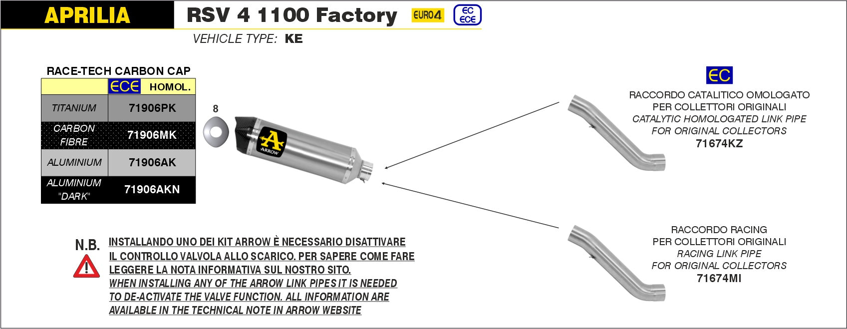 SILENCER RACE-TECH APPR EC+ECE TIT-CARB ARROW APRILIA RSV4 1100 FACTORY 19-20