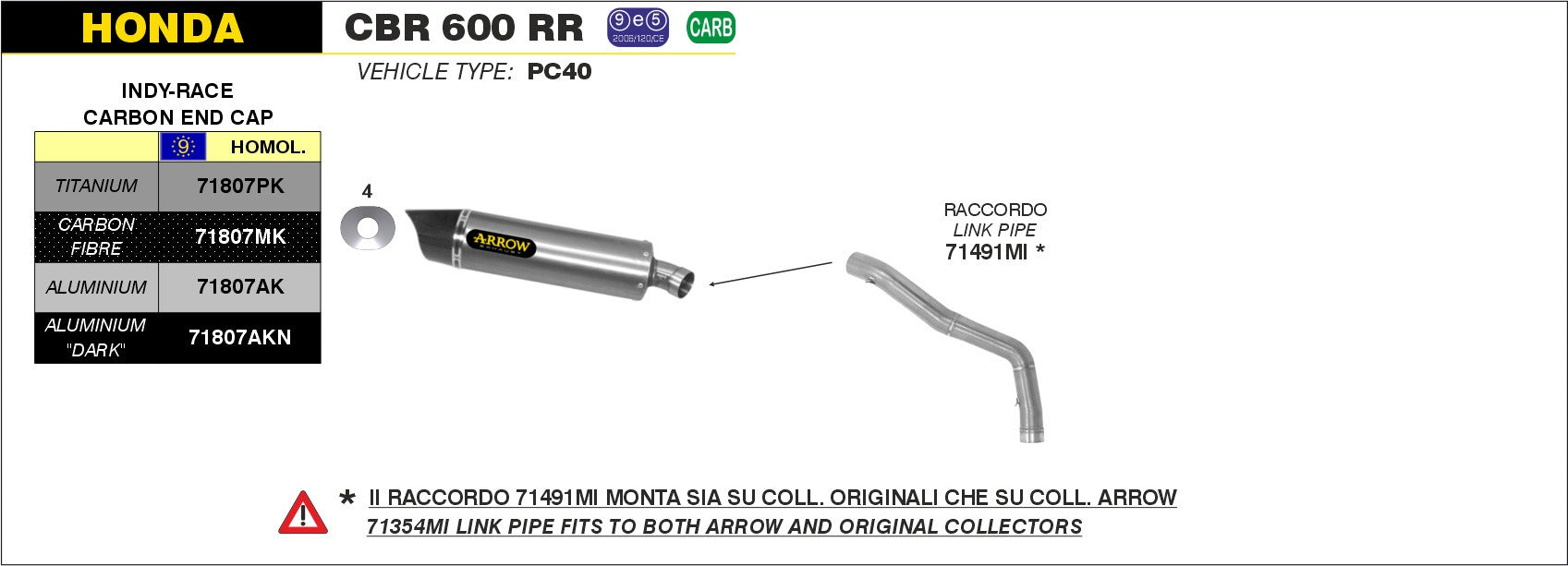 KIT SILENCER INDY-RACE TITANIUM-CARB ARROW HONDA CBR 600 RR 2013-16