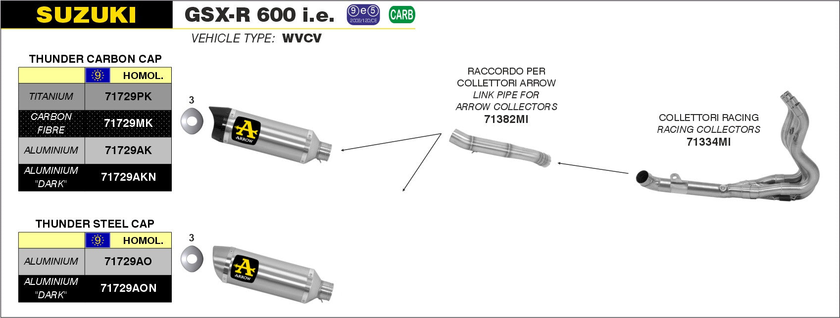 SCARICO COMPLETO THUNDER OMOLOGATO TITANIO-CARBONIO ARROW SUZUKI GSXR 600 08-10