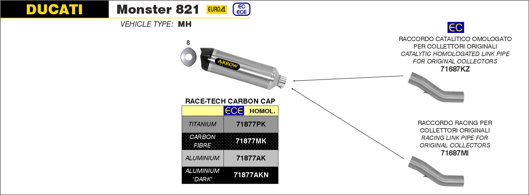 KIT SILENCER APP RACE-TECH TITANIUM-CARB ARROW DUCATI MONSTER 821 2018-20