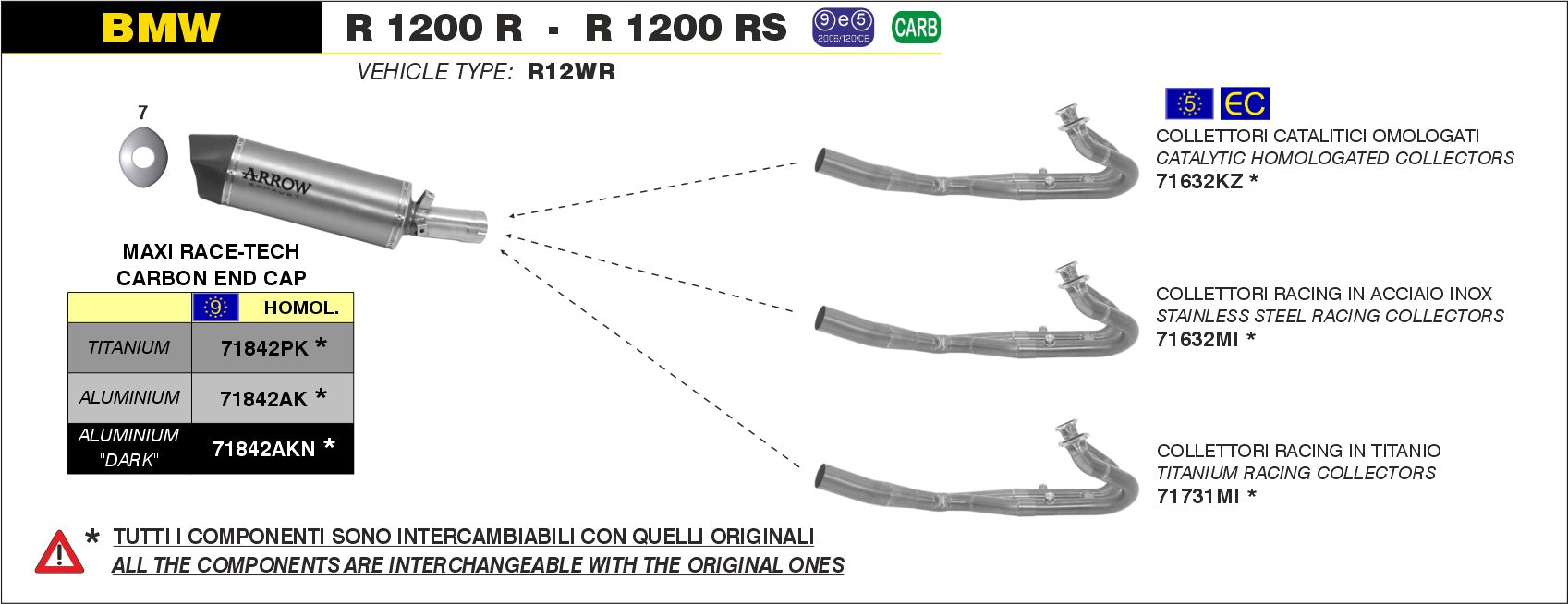 SILENCER MAXI RACE-TECH TITANIUM-CARB ARROW BMW R 1200 R 2015-16