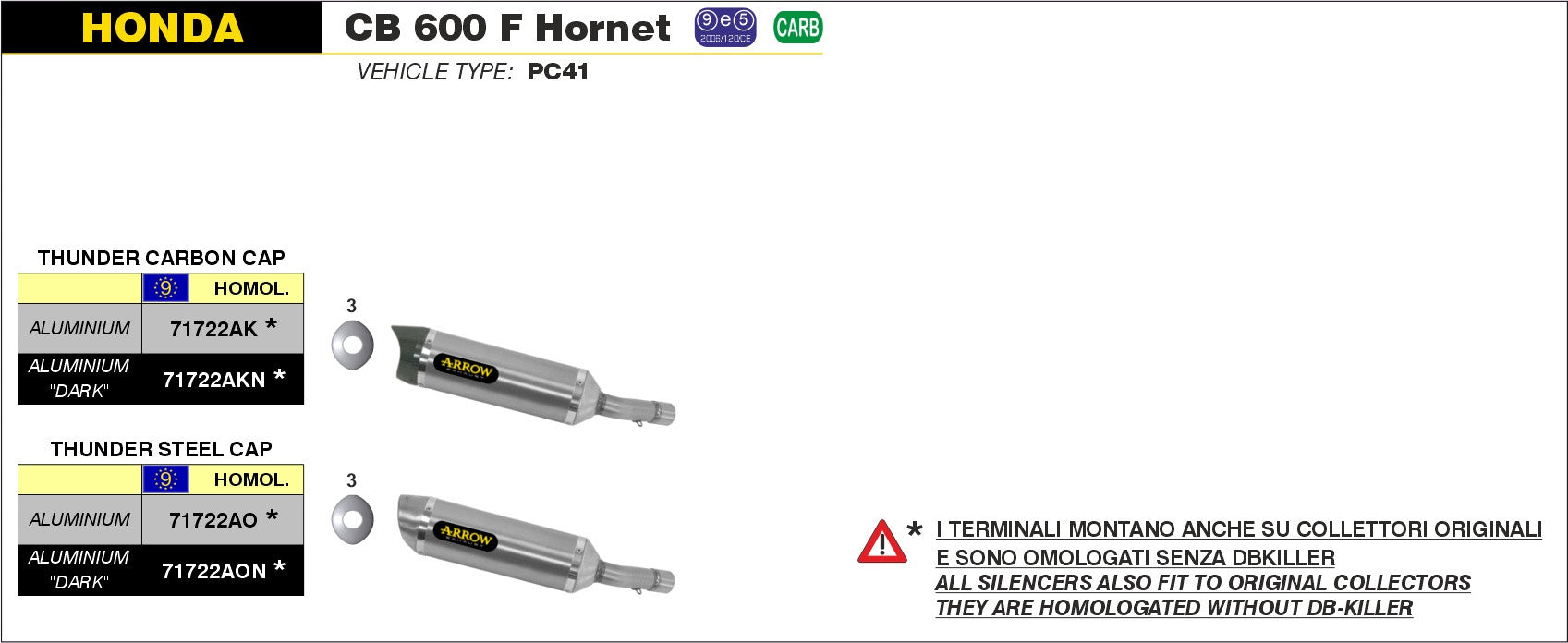 SILENCER THUNDER ALUMINUM-INOX ARROW HONDA CB 600 F HORNET 07-13