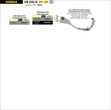 SCARICO COMPLETO ARROW OMOLOGATO E5+E9 PRO-RACE TITANIO HONDA CB 650 R 2019-2021