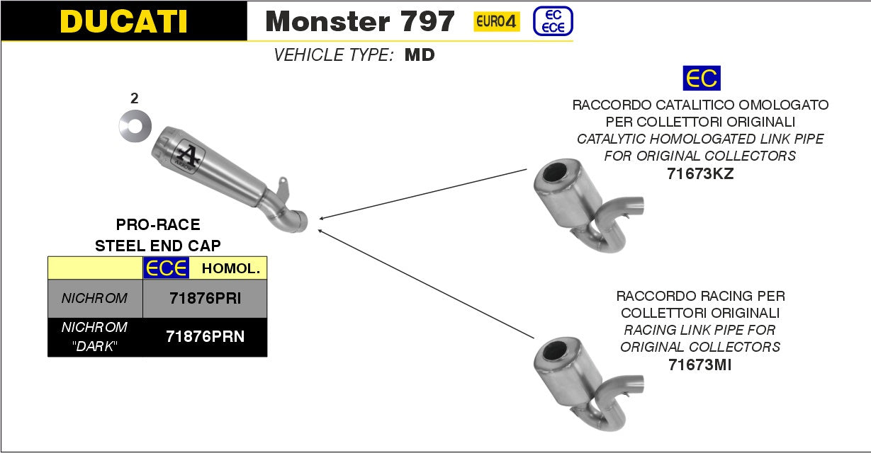 KIT SILENCER PRO-RACE NICHROM ARROW DUCATI MONSTER 797 2017-18