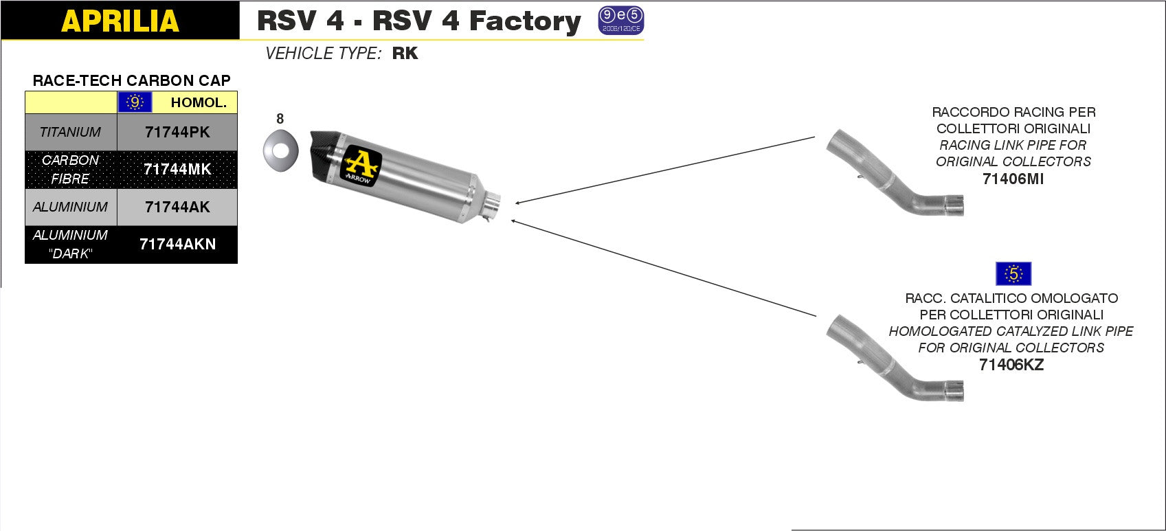 SILENCER RACE-TECH TITANIUM-CARB ARROW APRILIA RSV 4 09-15