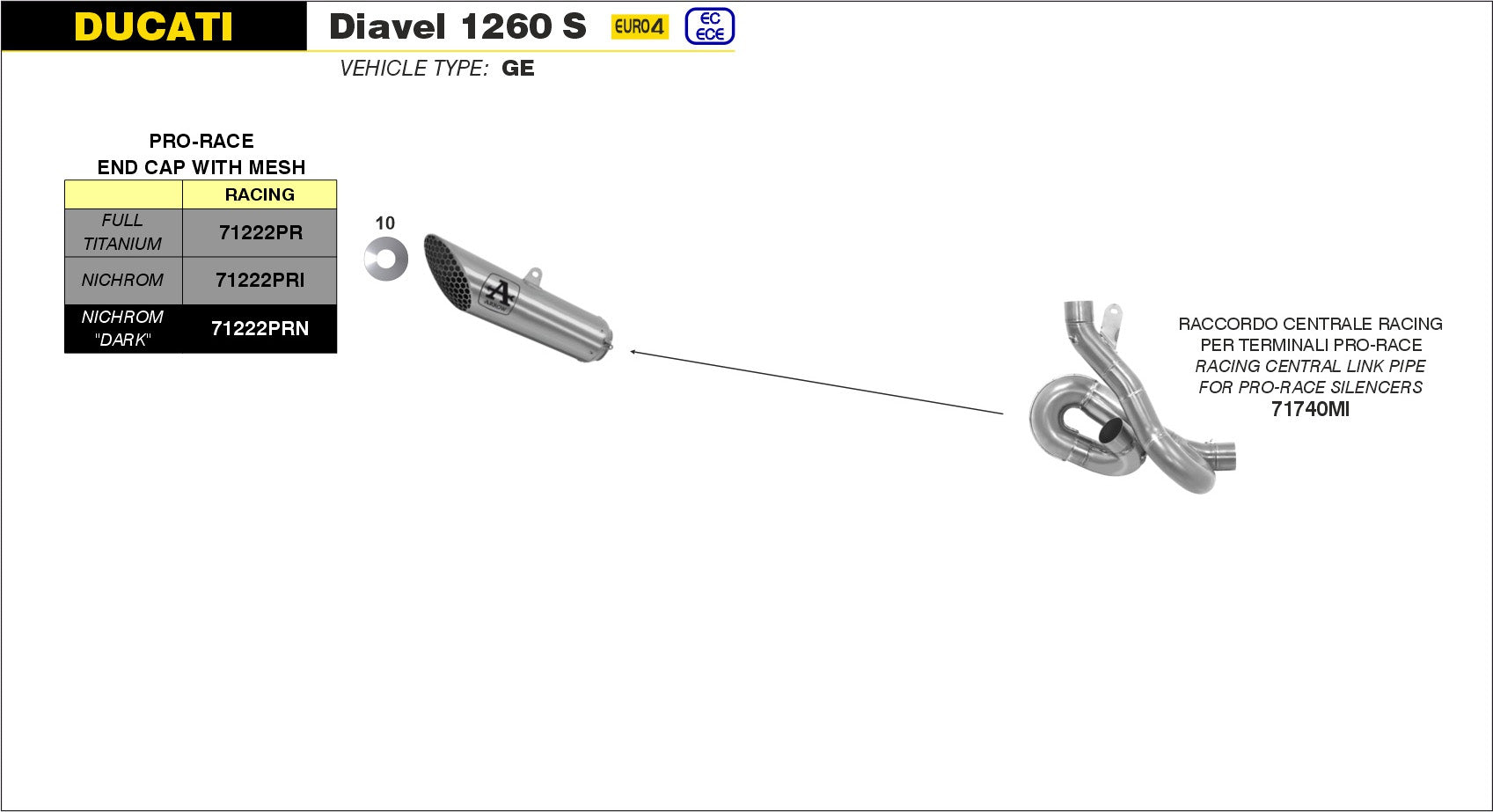 SCARICO MARMITTA PRO-RACE TITANIO ARROW DUCATI DIAVEL 1260 S 2019-20