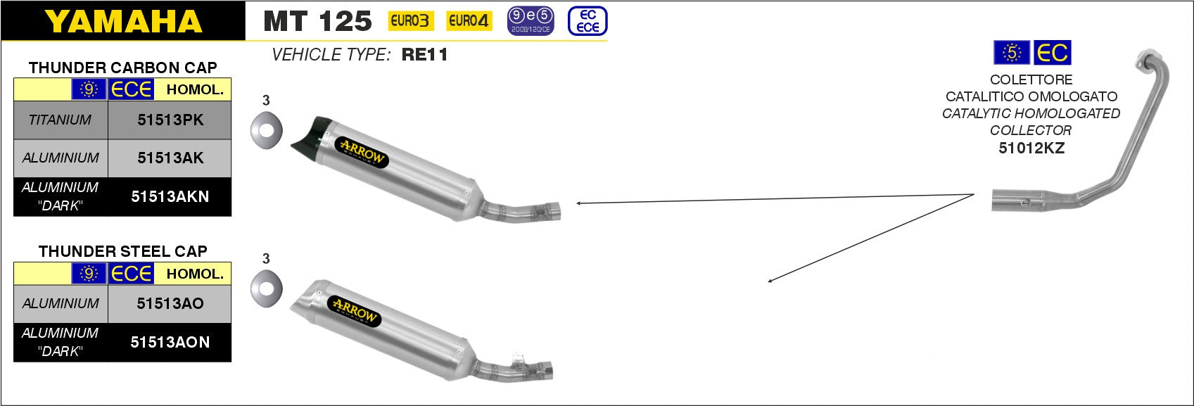 COMPLETE EXHAUST APPR. EC+ECE THUNDER TITANIUM-CARB ARROW YAMAHA MT 125 2014-19