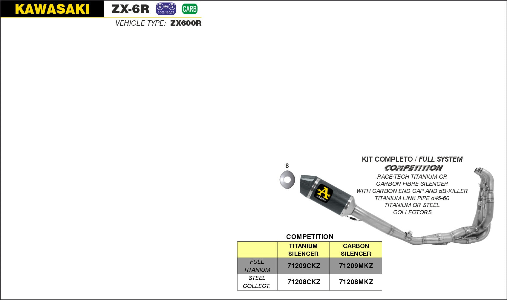 SCARICO COMPLETO COMPETITION RACE-TECH ARROW KAWASAKI ZX-6R 09-16