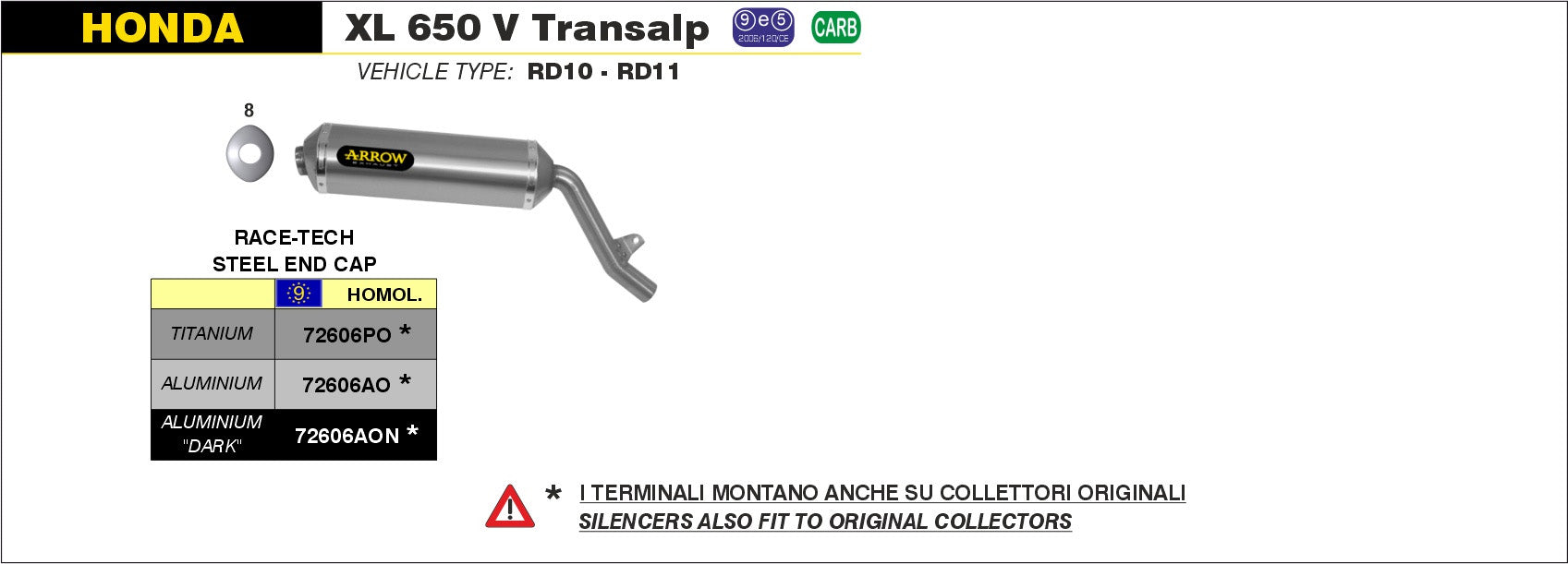 SILENCER RACE-TECH APPROVED TITANIUM ARROW HONDA XL 650 V TRANSALP 2000-2007