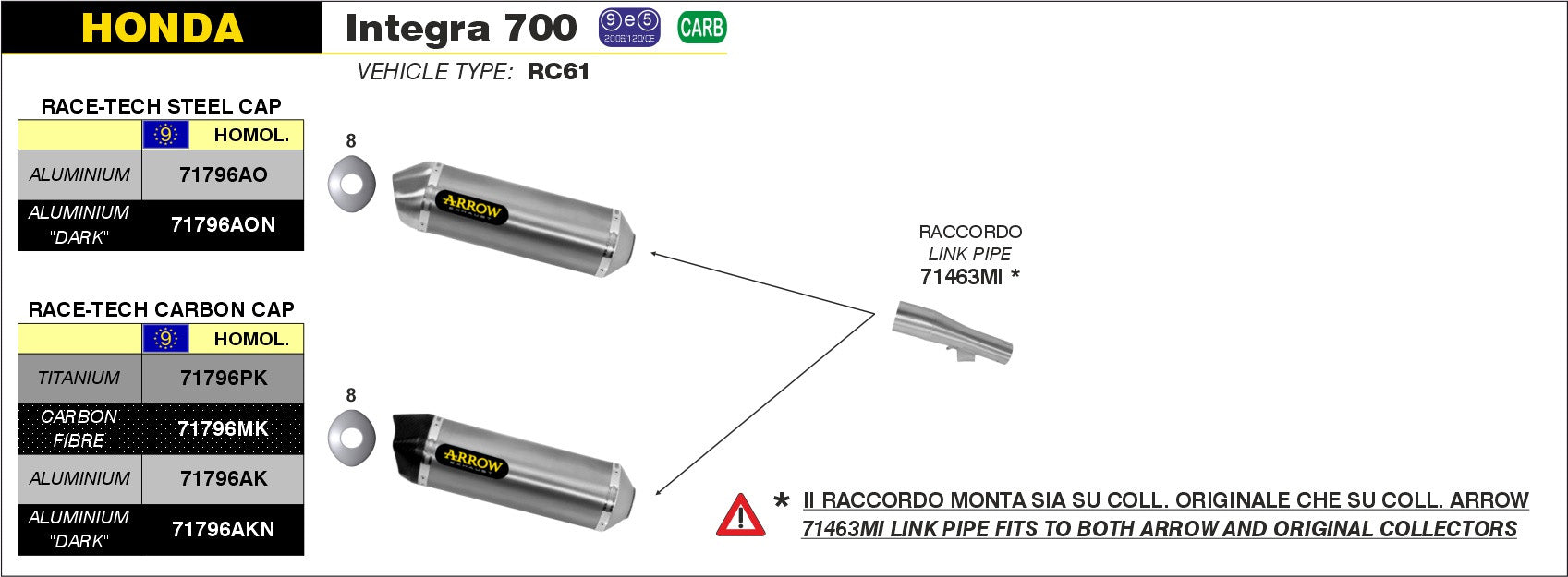 SILENCER RACE-TECH TITANIUM-CARB ARROW HONDA NC 700 D INTEGRA 2012-13