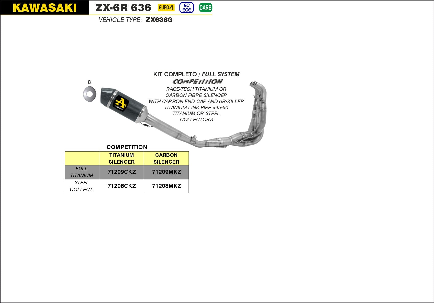 ARROW FULL EXHAUST COMPETITION ALL-TITANIUM KAWASAKI ZX-6R 636