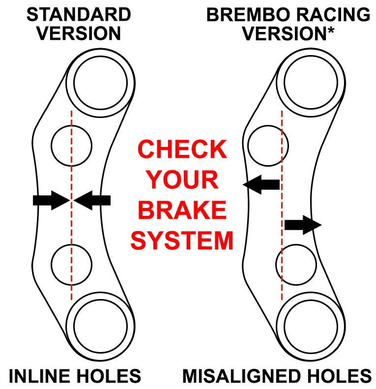 PULSANTIERA DESTRA POMPA BREMBO TITANIO JETPRIME DUCATI PANIGALE 1199 / S / R