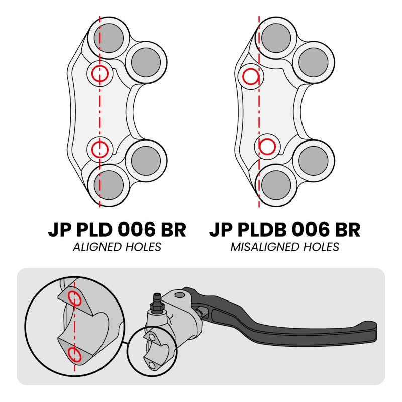 PULSANTIERA DX + BRACCIALE JETPRIME POMPA BREMBO DUCATI MULTISTRADA 1260 S 18-21