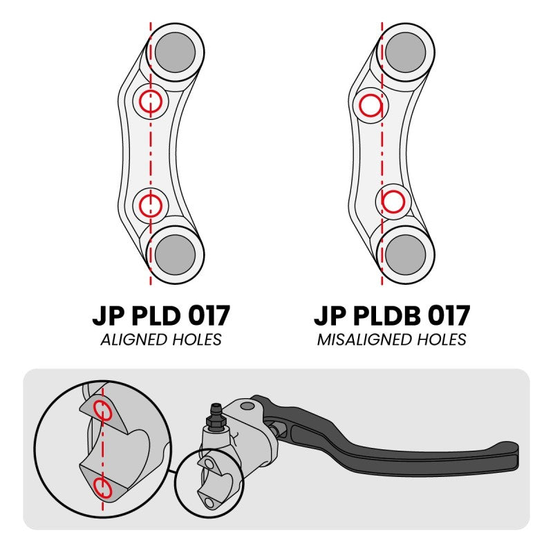 PULSANTIERA DESTRA JETPRIME X POMPA OEM HONDA CBR 1000 RR 2017-23