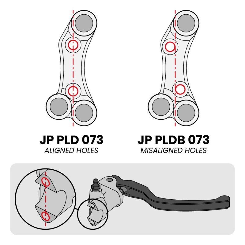 PULSANTIERA DESTRA JETPRIME X POMPA BREMBO YAMAHA YZF-R7 2022-24 ROSSO