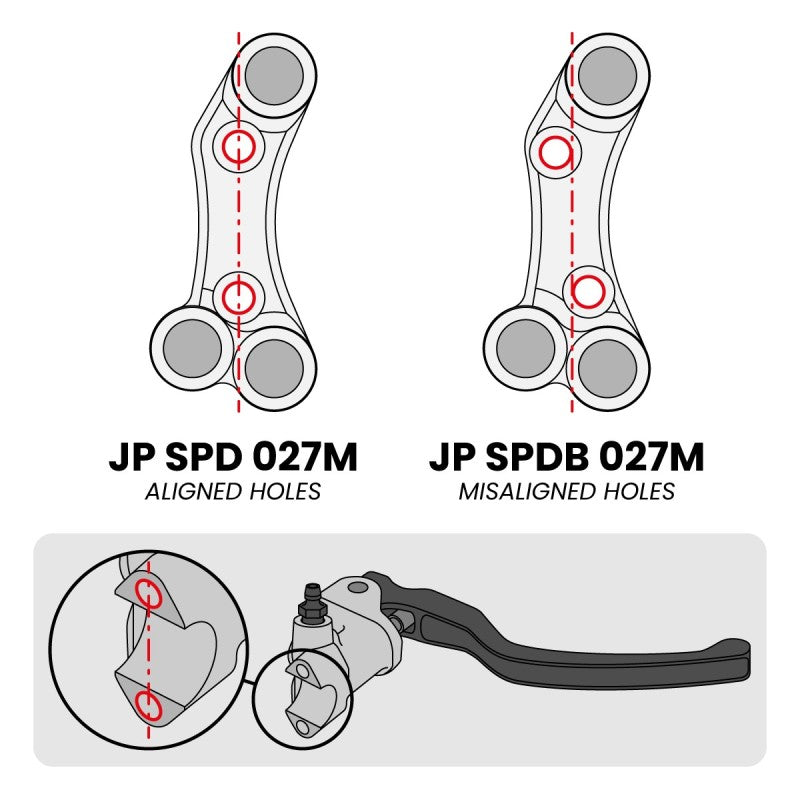 Pulsantiera Moto Jetprime BMW S 1000 RR 2021-25 Nero - vista 2