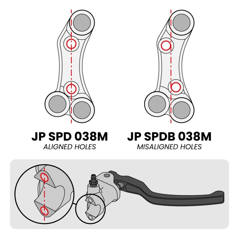 Pulsantiera Moto Jetprime BMW M 1000 RR 2020-24 Nero - vista 2