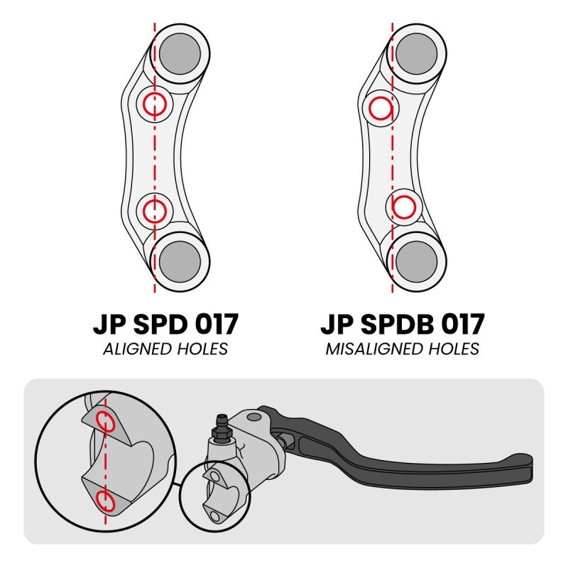 PULSANTIERA DESTRA SUPERBIKE JETPRIME HONDA CBR 1000 RR (POMPA BREMBO RACING)