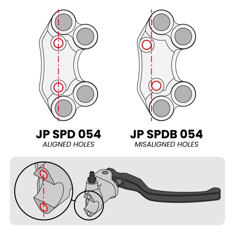 Pulsantiera Moto Jetprime Kawasaki Ninja ZX-10R 2021-25 Nero - vista 2